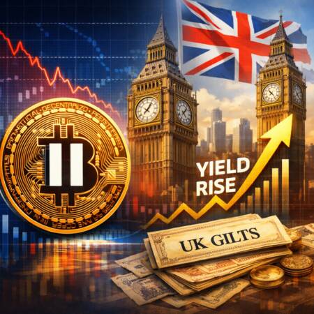 Bitcoin Pauses As Uk Gilt Yields Rise To 2008 Highs