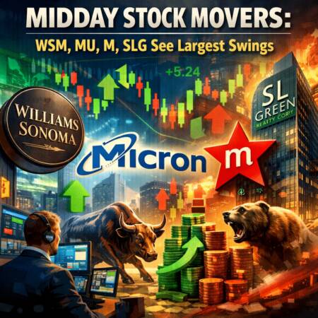 Midday Stock Movers: WSM, MU, M, SLG See Largest Swings Midday Stock Movers: Wsm, Mu, M, Slg See Largest Swings