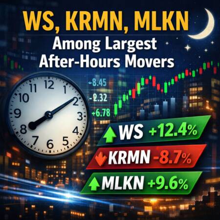 WS, KRMN, MLKN Among Largest After-Hours Movers Ws, Krmn, Mlkn Among Largest After-Hours Movers