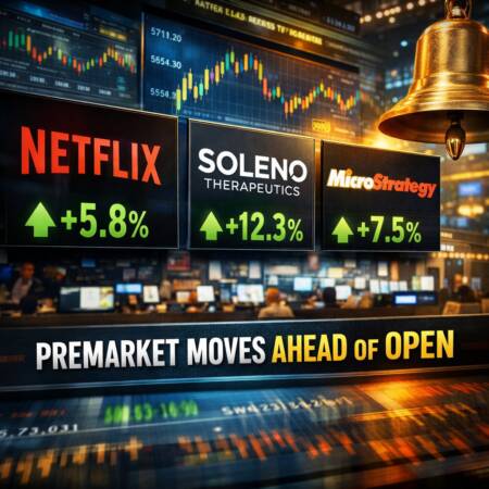 NFLX, SLNO, MSTR Lead Premarket Moves Ahead of Open Nflx, Slno, Mstr Lead Premarket Moves Ahead Of Open