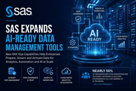 SAS Expands AI-Ready Data Management Tools as Enterprises Accelerate AI Adoption Sas Expands Ai-Ready Data Management Tools As Enterprises Accelerate Ai Adoption