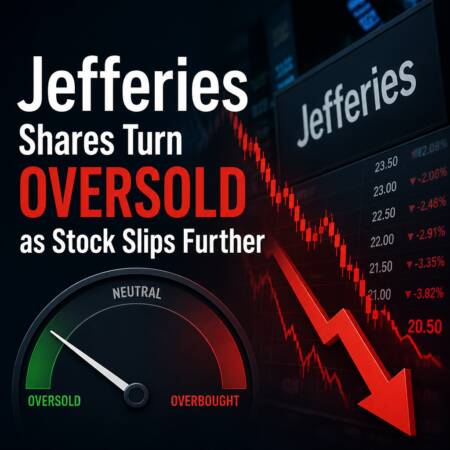 Jefferies Shares Turn Oversold As Stock Slips Further