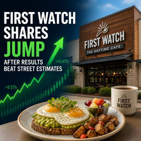 First Watch Shares Jump After Results Beat Street Estimates