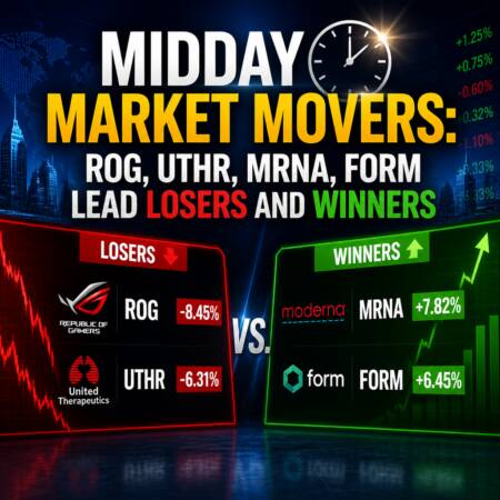 Midday Market Movers: ROG, UTHR, MRNA, FORM Lead Losers and Winners Midday Market Movers: Rog, Uthr, Mrna, Form Lead Losers And Winners