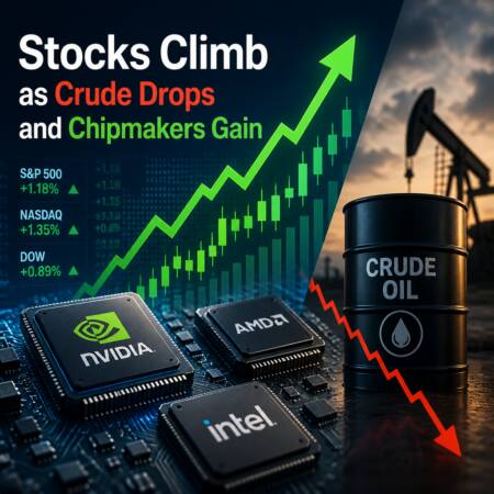 Stocks Climb as Crude Drops and Chipmakers Gain Stocks Climb As Crude Drops And Chipmakers Gain