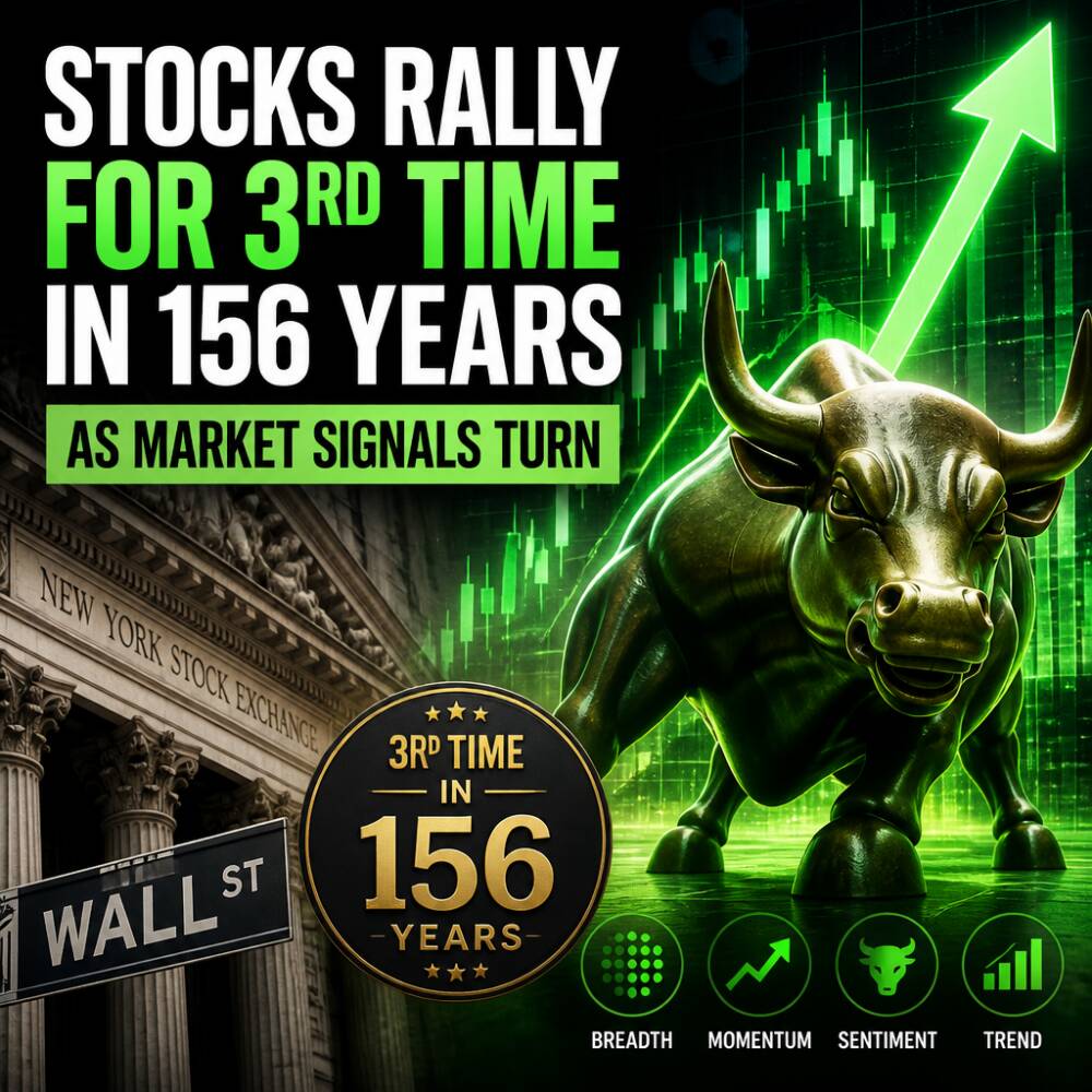 Stocks Rally for 3rd Time in 156 Years as Market Signals Turn Stocks Rally For 3rd Time In 156 Years As Market Signals Turn