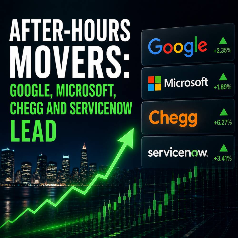 After-Hours Movers: Google, Microsoft, Chegg and ServiceNow Lead After-Hours Movers: Google, Microsoft, Chegg And Servicenow Lead