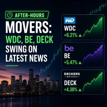 After-Hours Movers: WDC, BE, DECK Swing on Latest News After-Hours Movers: Wdc, Be, Deck Swing On Latest News