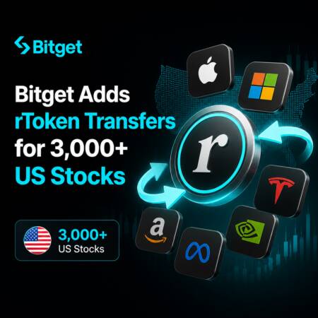 Bitget Adds rToken Transfers for 3,000+ US Stocks Bitget Adds Rtoken Transfers For 3,000+ Us Stocks