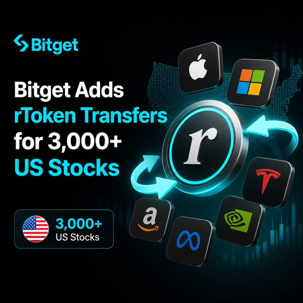 Bitget Adds rToken Transfers for 3,000+ US Stocks Bitget Adds Rtoken Transfers For 3,000+ Us Stocks