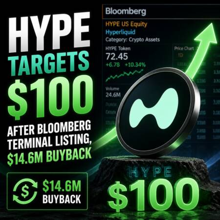 Hype Targets $100 After Bloomberg Terminal Listing, $14.6m Buyback