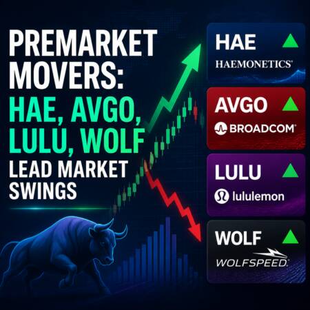 Premarket Movers: HAE, AVGO, LULU, WOLF Lead Market Swings Premarket Movers: Hae, Avgo, Lulu, Wolf Lead Market Swings